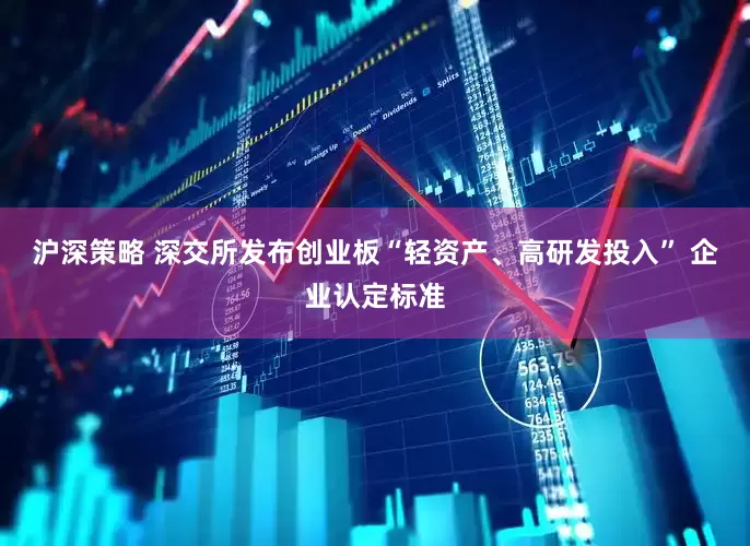 沪深策略 深交所发布创业板“轻资产、高研发投入” 企业认定标准